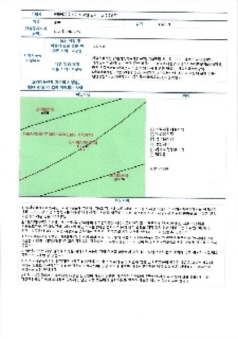 2025타경32837 사진