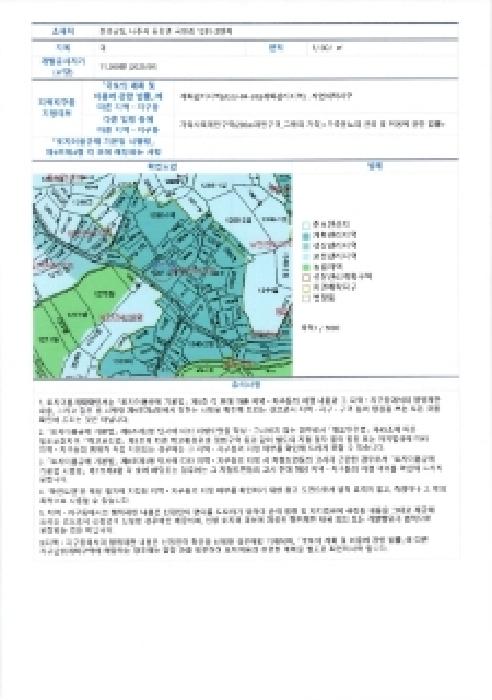 2025타경33090 사진