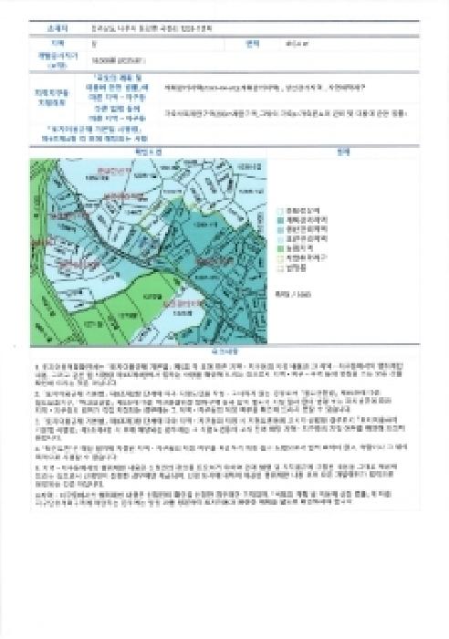 2025타경33090 사진