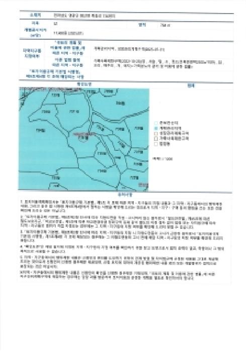 2025타경34378 사진