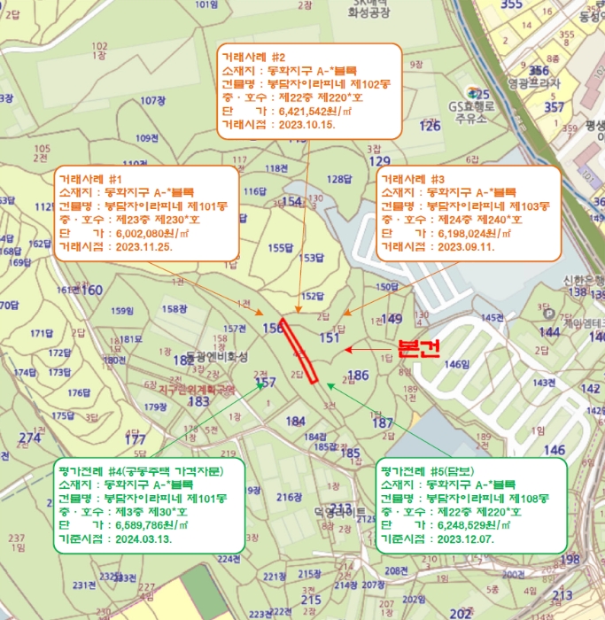 2025타경50178 사진