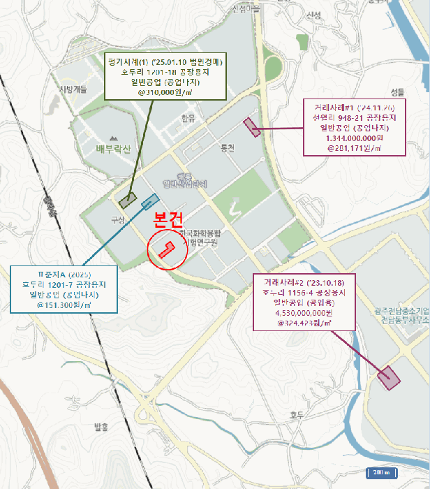 2025타경51661 사진