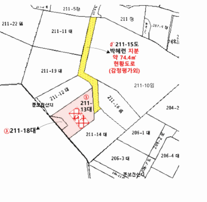 2025타경52787 사진