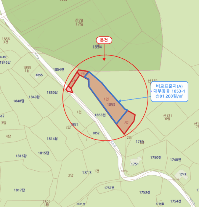 2025타경52974 사진