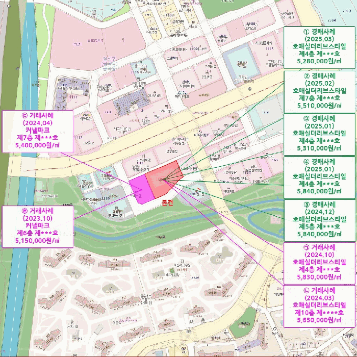 2025타경55183 사진