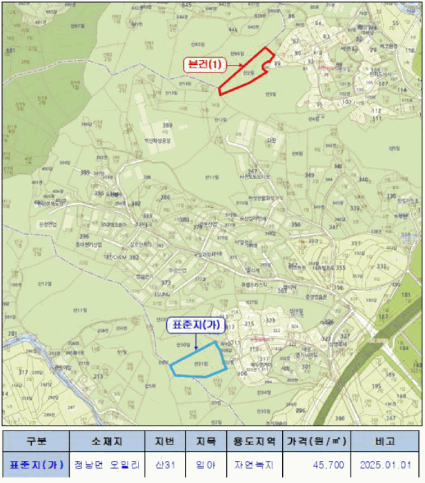 2025타경56291 사진