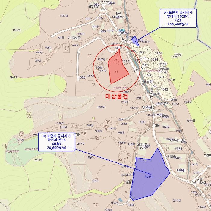 2025타경57052 사진
