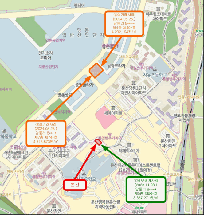2025타경64784 사진