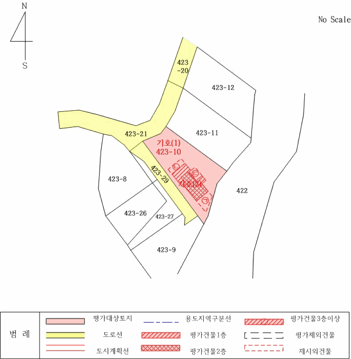 2025타경71470 사진
