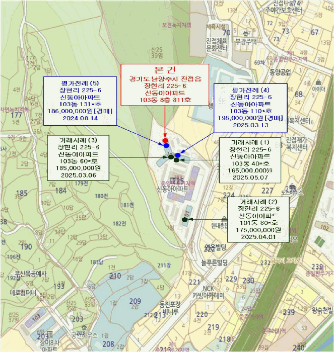 2025타경72433 사진