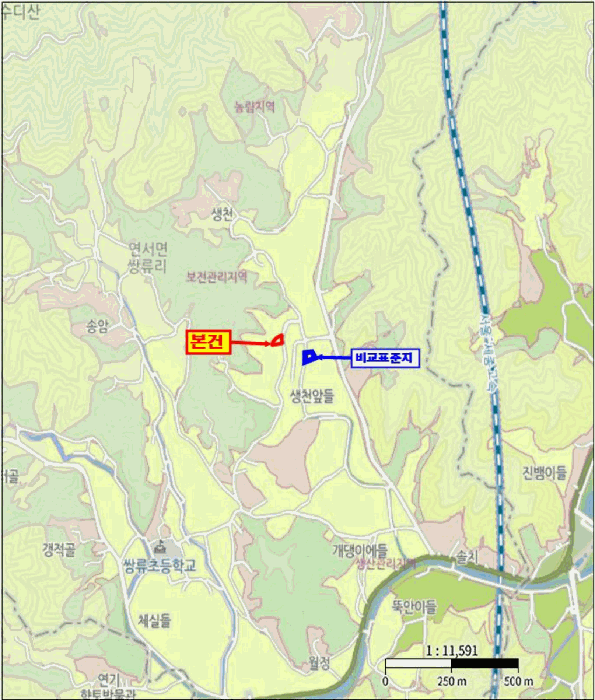 2025타경502725 사진