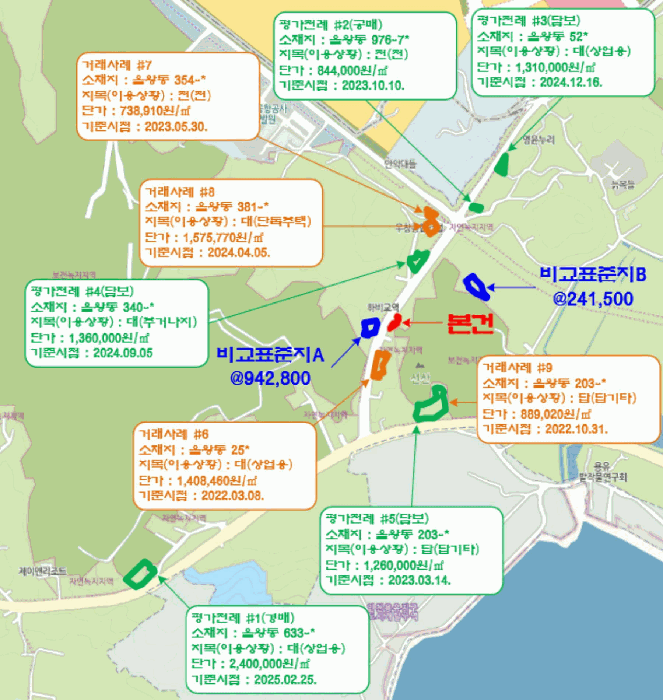 2025타경509937 사진