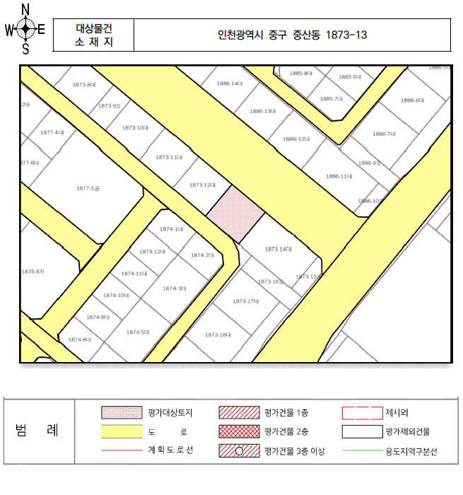 2025타경510194 사진