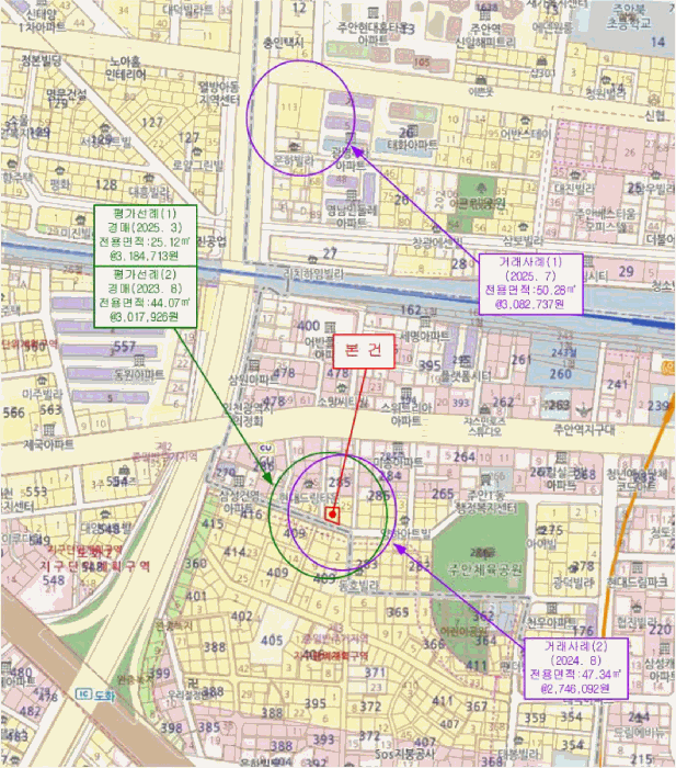 2025타경511246 사진