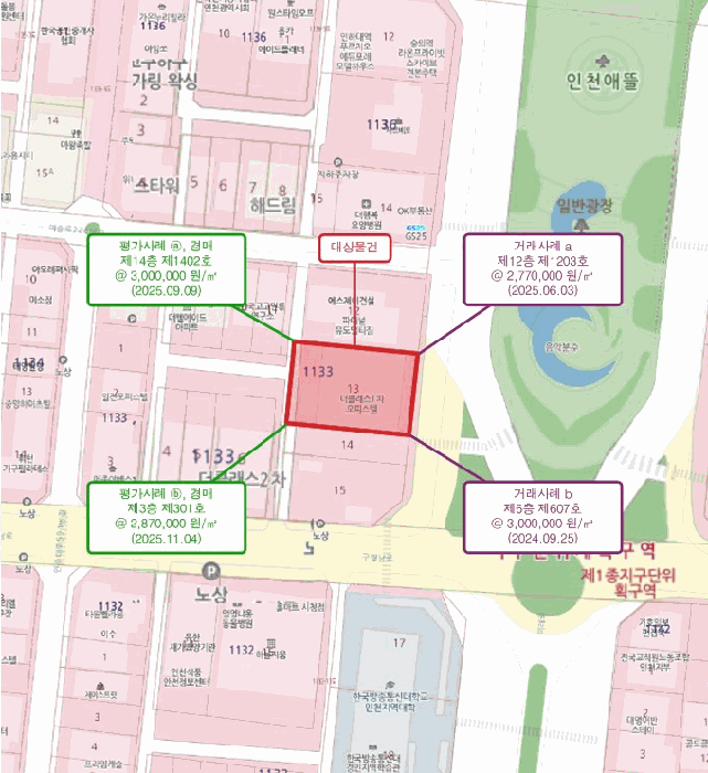2025타경514581 사진