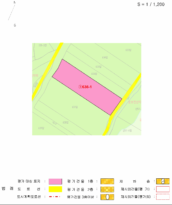2026타경177 사진