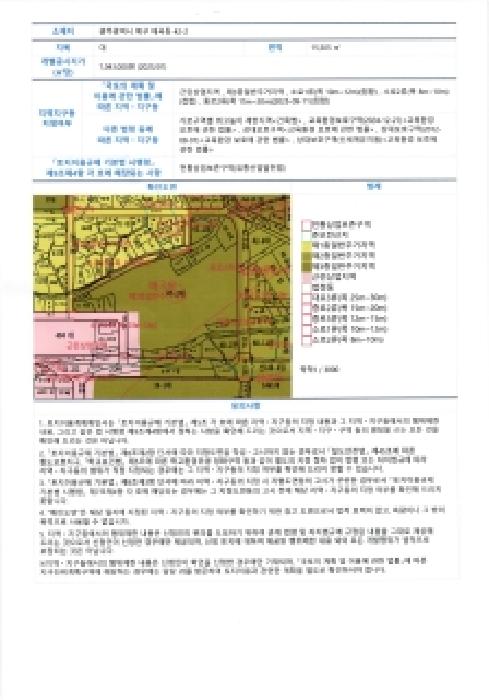 2026타경1236 사진