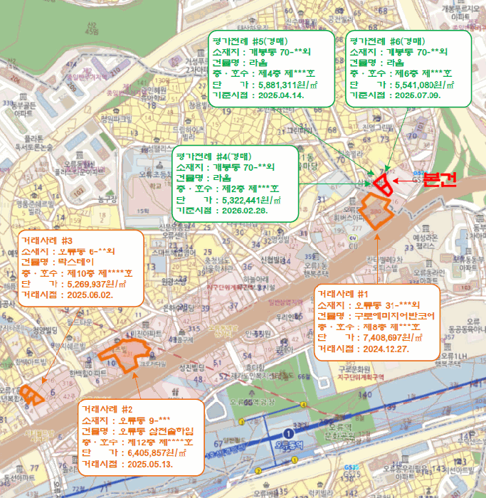 2026타경4070 사진