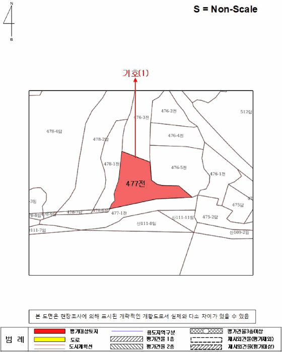 2026타경10067 사진