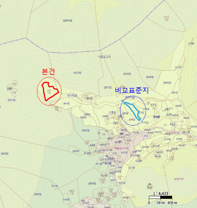 2026타경10114 사진