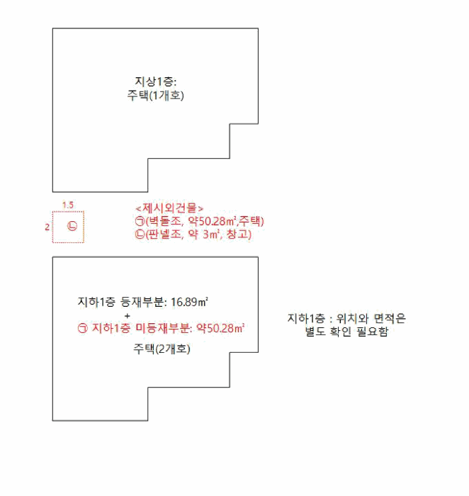 2026타경31113 사진