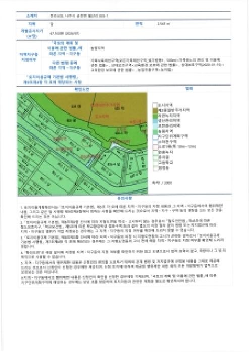 2026타경31775 사진