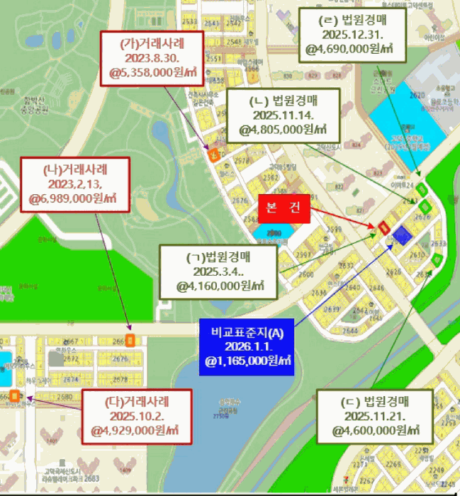 2026타경50961 사진