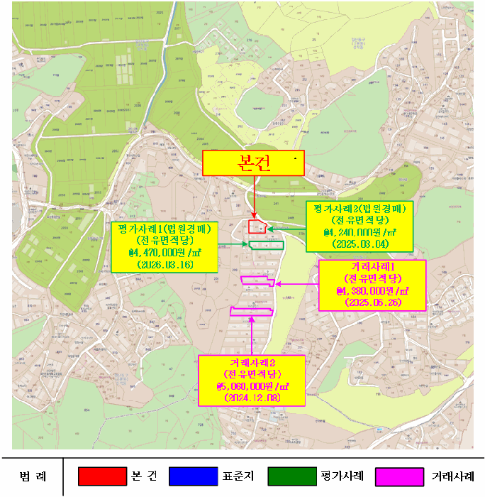 2026타경61178 사진