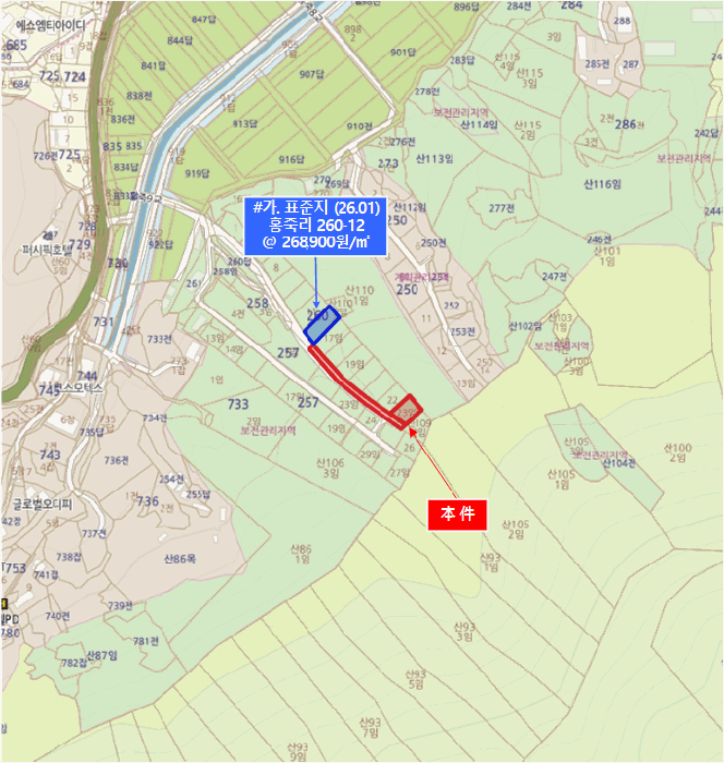 2026타경70849 사진