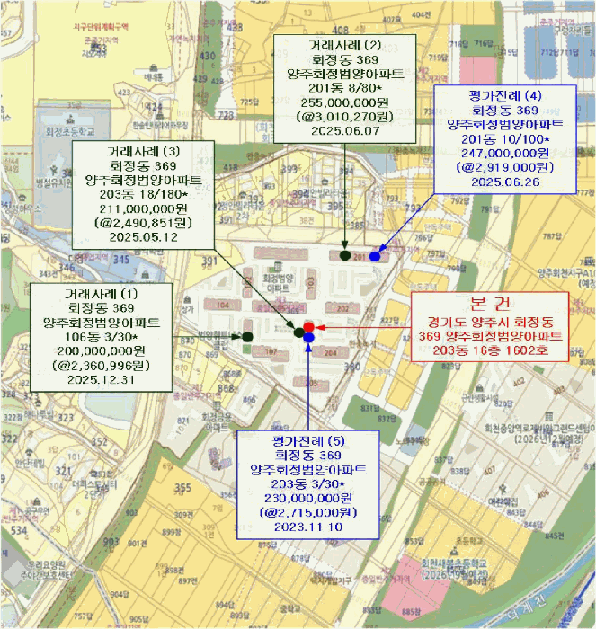 2026타경70864 사진